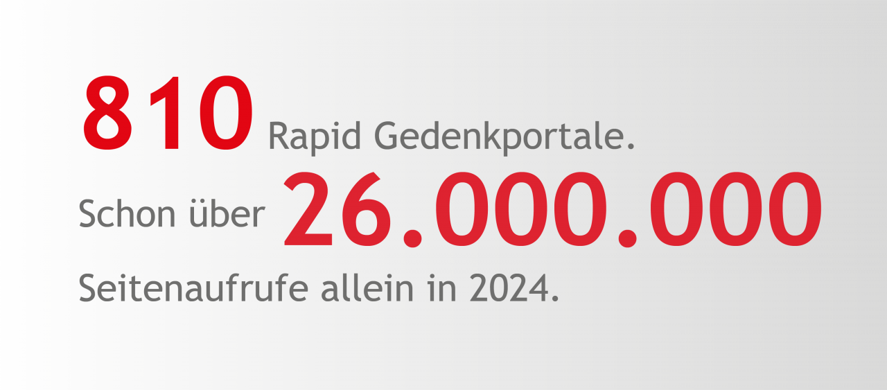 FA_RapidData_Intext-Image_1 FA_RapidData_Intext-Image_1